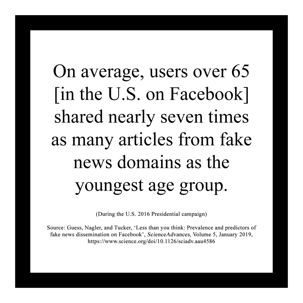 'On average, users over 65 [in the U.S. on Facebook] shared nearly seven times as many articles from fake news domains as the youngest age group.'

(During the U.S. 2016 Presidential campaign)
 
Source: Guess, Nagler, and Tucker, ‘Less than you think: Prevalence and predictors of fake news dissemination on Facebook’, ScienceAdvances, Volume 5, January 2019, https://www.science.org/doi/10.1126/sciadv.aau4586